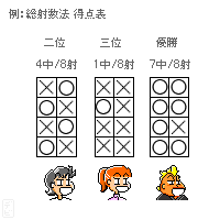 ���[�O��T���v��