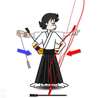 �} ����:C-15