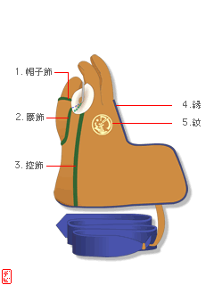 �}�F���K�P������