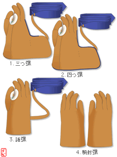 �}�F���K�P�̎��