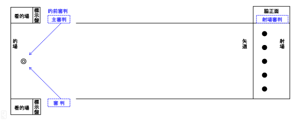 �}III�|3 ���I 1�ˏ�